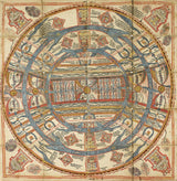 Jain