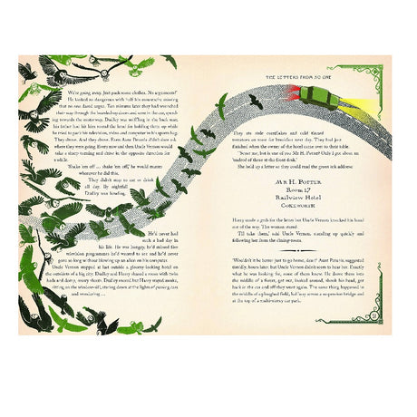 Harry Potter and the Philosopher's Stone (MinaLima)