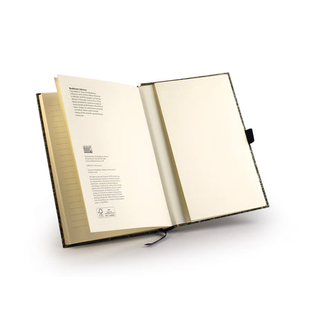 London Map A5 Journal