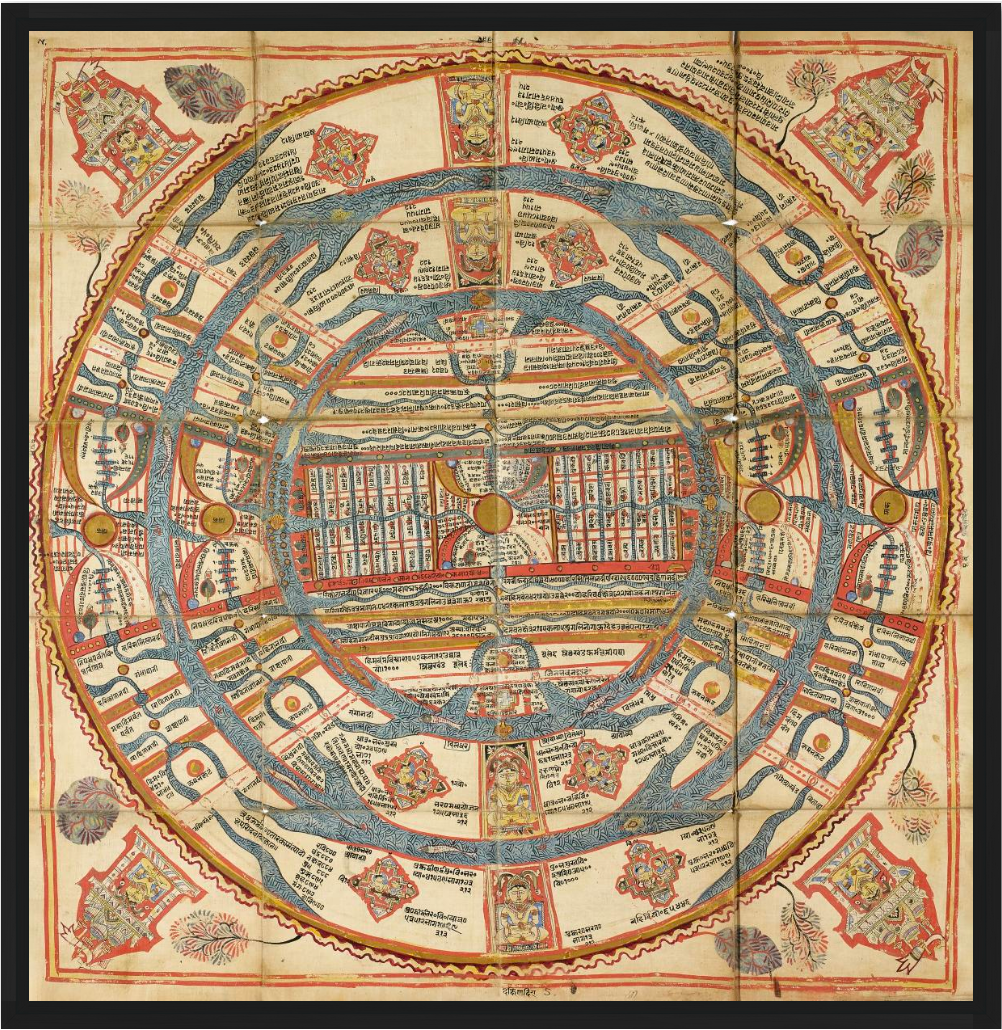 Jain