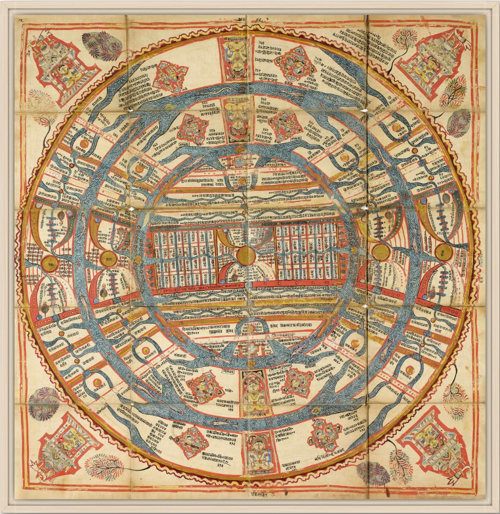 Jain